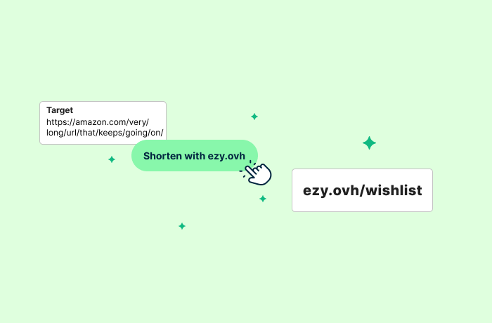 What is a URL Shortener?